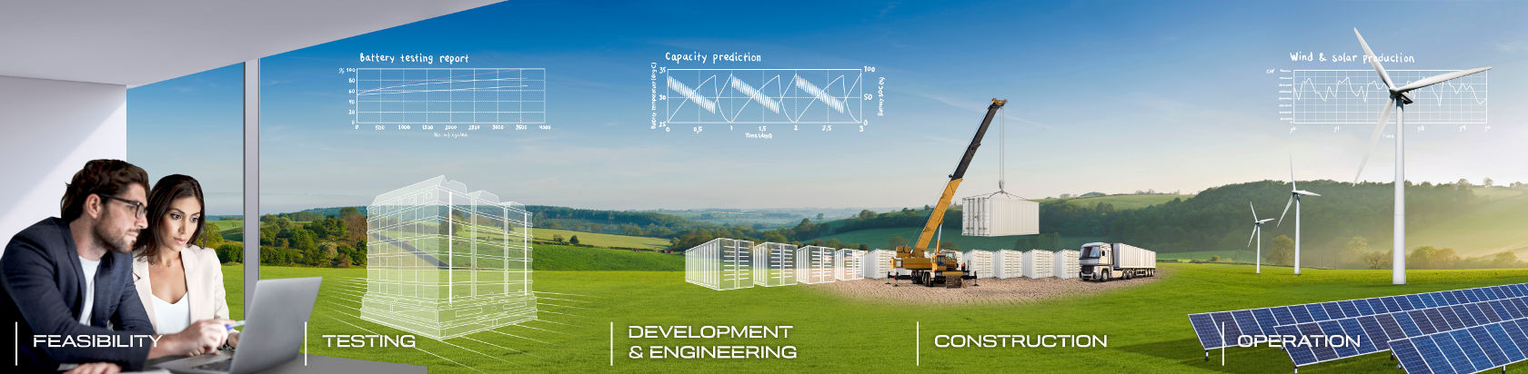 Stockage d’Energie [Anglais]