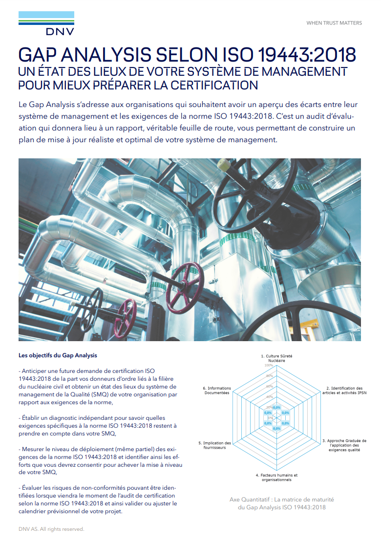 Gap analysis selon ISO 19443:2018 - Un état des lieux de votre système de management pour mieux préparer la certification
